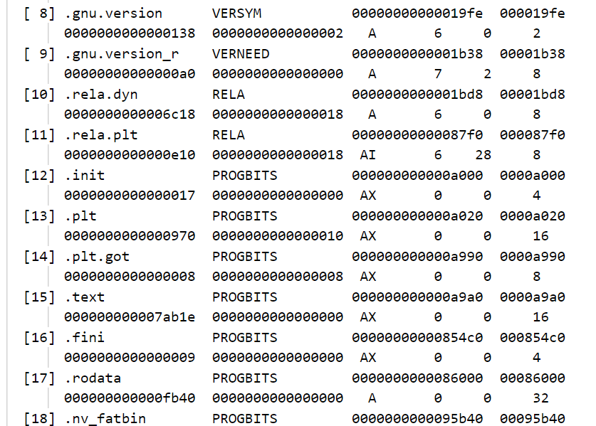 Responsive rendering of Chirpy theme on multiple devices.